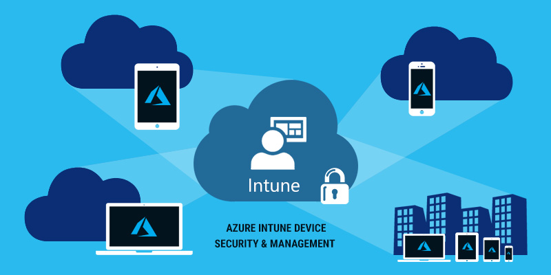 Microsoft 365 InTune MDM